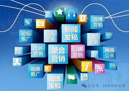 輕絡(luò)傳媒 中小企業(yè)網(wǎng)絡(luò)營(yíng)銷的領(lǐng)航者與網(wǎng)絡(luò)設(shè)備銷售專家