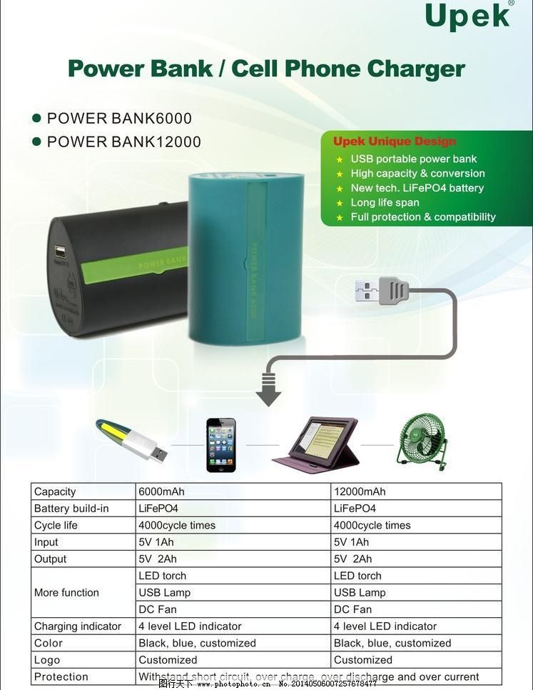 隨時隨地，電量滿格 ——充電寶廣告圖片創意設計