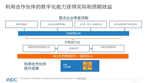 IDC發(fā)布CIO指南 技術(shù)服務(wù)商的10大戰(zhàn)略?xún)r(jià)值深度解析
